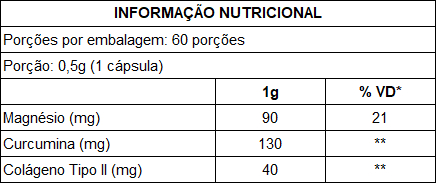 Tabela Nutricional Flex (Colágeno Tipo II + Cúrcuma + Magnésio Dimalato) com 60 Cápsulas