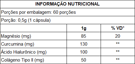 Tabela Nutricional Flex Hyaluronic com 60 Cápsulas