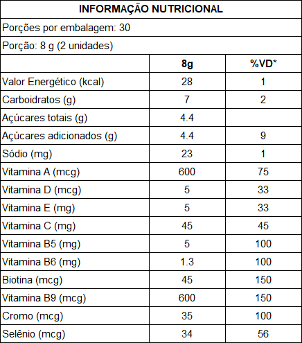 Tabela Nutricional Hair Gomas