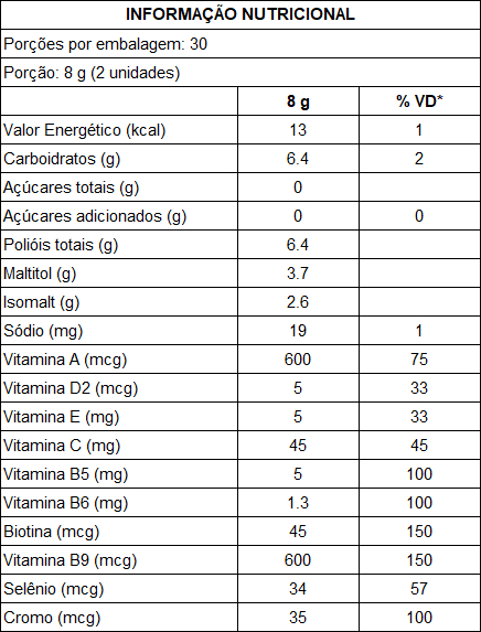 Tabela Nutricional Hair Zero Açúcar com 60 Gomas - Tutti-Frutti