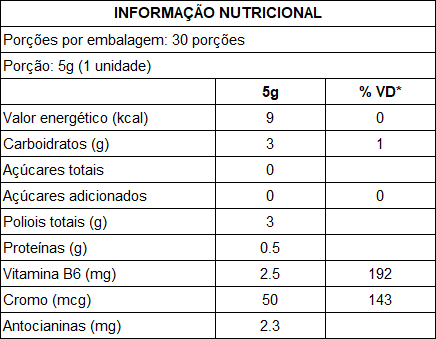 Tabela Nutricional Laranja Moro Gummies com 30 Gomas + Cromo + B6