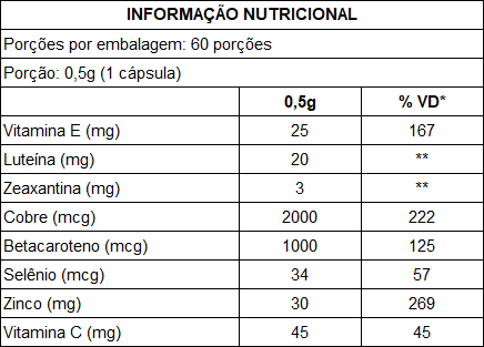 Tabela Nutricional Vital Vision com 60 Cápsulas