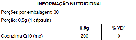 Tabela Nutricional Coenzima Q10 com 30 Cápsulas