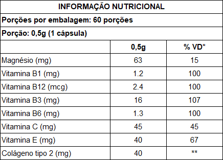 Tabela Nutricional Colágeno Tipo II + Magnésio Dimalato + Vitamina com 60 Cápsulas