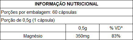 Tabela Nutricional Magneto 6 Plus com 60 Cápsulas (Blend de Magnésios)