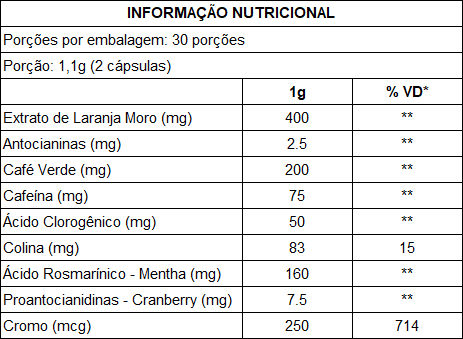 Tabela Nutricional Sempre Fina Shape UP com 60 Cápsulas