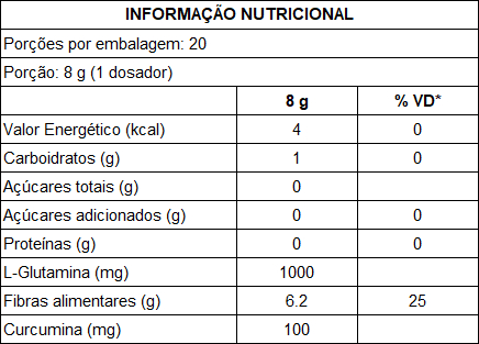 Tabela Nutricional Vita Fiber com 160g