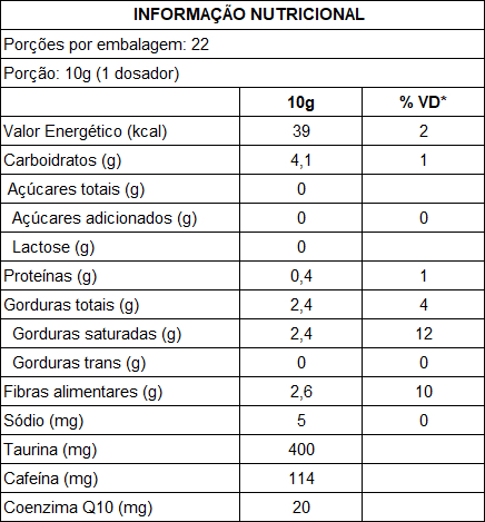 Tabela Nutricional Yes Coffee Caramelo com 220g