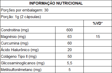 Tabela Nutricional Flex Condro + Glico com 60 cápsulas