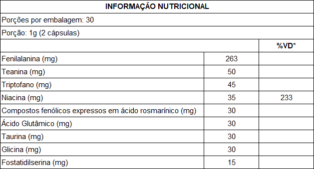 Tabela Nutricional Fortcalm com 60 cápsulas