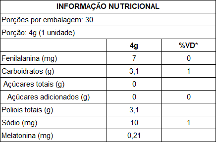 Tabela Nutricional Melatonina (Gummies) com 30 gomas