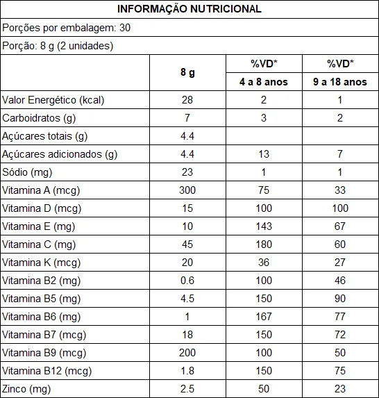 Tabela Nutricional Kids com 60 Gomas