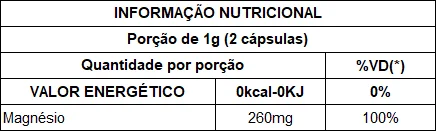 Tabela Nutricional Cloreto De Magnésio P.A. 500mg com 60 Cápsulas