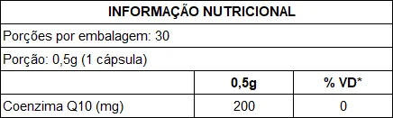 Tabela Nutricional Coenzima Q10 com 30 Cápsulas