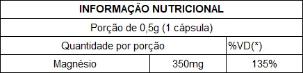 Tabela Nutricional Magneto 5X com 60 Cápsulas (Blend de Magnésios)