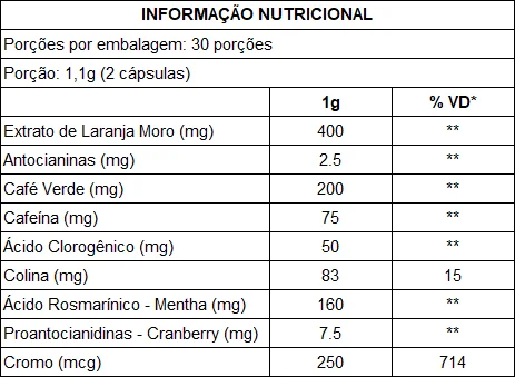 Tabela Nutricional Sempre Fina Shape UP com 60 Cápsulas