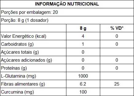 Tabela Nutricional Vita Fiber com 160g